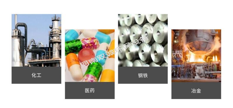 雙面可拆式螺旋板式換熱器哪個行業用得多？